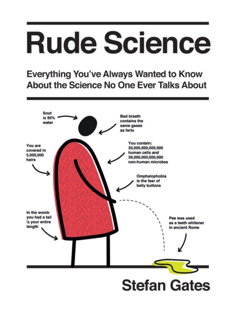 Rude Science : Everything You've Always Wanted to Know About the Science No One Ever Talks About-9781787136403