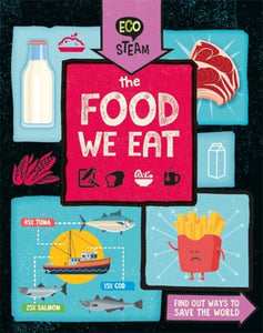 Eco STEAM: The Food We Eat-9781526307323